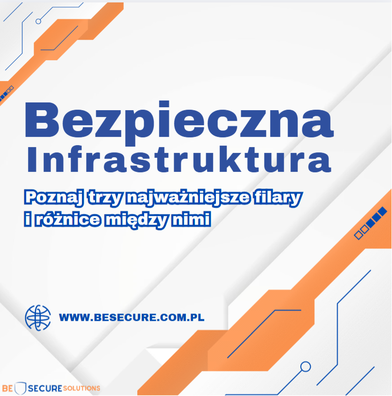 Różnice pomiędzy audytem bezpieczeństwa, testami penetracyjnymi i analizą konfiguracji